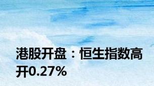 港股开盘：恒生指数高开0.27%