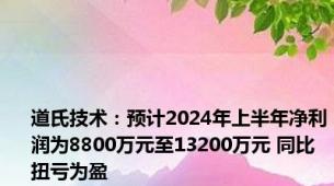 道氏技术：预计2024年上半年净利润为8800万元至13200万元 同比扭亏为盈