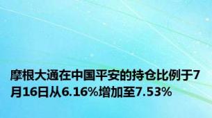 摩根大通在中国平安的持仓比例于7月16日从6.16%增加至7.53%