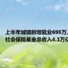 上半年城镇新增就业698万人 三项社会保险基金总收入4.1万亿元