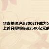 华泰柏瑞沪深300ETF成为公募历史上首只规模突破2500亿元的基金