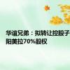 华谊兄弟：拟转让控股子公司东阳美拉70%股权