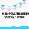 韩国1个西瓜可能飙升至5万韩元 “西瓜大乱”或重演