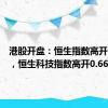 港股开盘：恒生指数高开0.25%，恒生科技指数高开0.66%