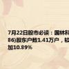 7月22日股市必读：国林科技(300786)股东户数1.41万户，较上期增加10.89%