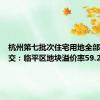 杭州第七批次住宅用地全部溢价成交：临平区地块溢价率59.2%