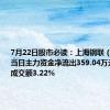 7月22日股市必读：上海钢联（300226）当日主力资金净流出359.04万元，占总成交额3.22%