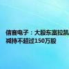 信音电子：大股东富拉凯咨询拟减持不超过150万股