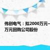 伟创电气：拟2000万元—4000万元回购公司股份