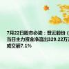 7月22日股市必读：登云股份（002715）当日主力资金净流出329.22万元，占总成交额7.1%