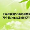 上半年我国5G基站总数达391.7万个 比上年末净增54万个