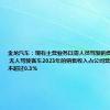 金龙汽车：现有主营业务以需人员驾驶的普通客车为主 无人驾驶客车2023年的销售收入占公司营业收入比例不超过0.3%