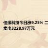 佳缘科技今日涨9.25% 二机构净卖出3228.97万元