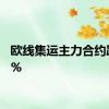 欧线集运主力合约跌近7%