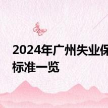 2024年广州失业保险金标准一览