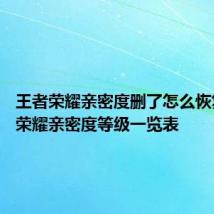 王者荣耀亲密度删了怎么恢复 王者荣耀亲密度等级一览表