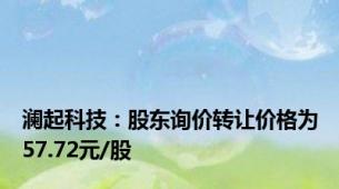 澜起科技：股东询价转让价格为57.72元/股