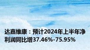 达嘉维康：预计2024年上半年净利润同比增37.46%-75.95%