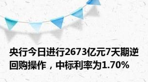 央行今日进行2673亿元7天期逆回购操作，中标利率为1.70%