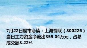 7月22日股市必读：上海钢联（300226）当日主力资金净流出359.04万元，占总成交额3.22%