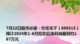 7月22日股市必读：仕佳光子（688313）预计2024年1-6月扣非后净利润盈利约167万元