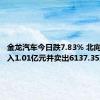 金龙汽车今日跌7.83% 北向资金买入1.01亿元并卖出6137.35万元