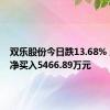 双乐股份今日跌13.68% 三机构净买入5466.89万元