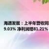 海通发展：上半年营收同比增129.03% 净利润增81.21%