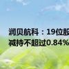 润贝航科：19位股东拟减持不超过0.84%