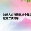 加拿大央行降息25个基点 为连续第二次降息