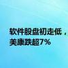 软件股盘初走低，嘉和美康跌超7%