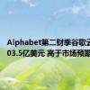 Alphabet第二财季谷歌云收入103.5亿美元 高于市场预期