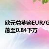 欧元兑英镑EUR/GBP回落至0.84下方