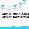 天禄科技：持股5%以上股东马长建计划减持不超过0.5439%股份