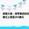 摩根大通：将苹果目标价从245美元上调至265美元