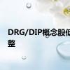 DRG/DIP概念股低开调整