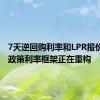 7天逆回购利率和LPR报价双降，政策利率框架正在重构