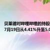 贝莱德对哔哩哔哩的持股比例于7月19日从4.41%升至5.05%