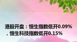 港股开盘：恒生指数低开0.09%，恒生科技指数低开0.15%