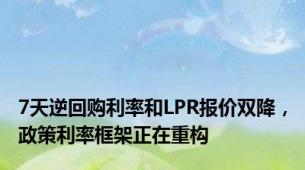 7天逆回购利率和LPR报价双降，政策利率框架正在重构