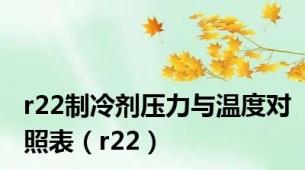 r22制冷剂压力与温度对照表（r22）