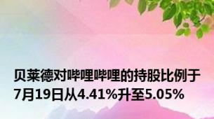 贝莱德对哔哩哔哩的持股比例于7月19日从4.41%升至5.05%