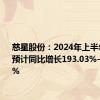 慈星股份：2024年上半年净利润预计同比增长193.03%-213.96%