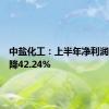 中盐化工：上半年净利润同比下降42.24%