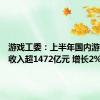 游戏工委：上半年国内游戏市场收入超1472亿元 增长2%