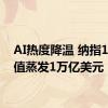 AI热度降温 纳指100市值蒸发1万亿美元