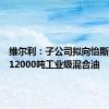 维尔利：子公司拟向怡斯莱销售12000吨工业级混合油