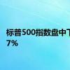 标普500指数盘中下跌1.7%