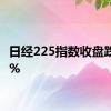 日经225指数收盘跌3.28%