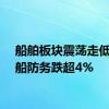 船舶板块震荡走低，中船防务跌超4%